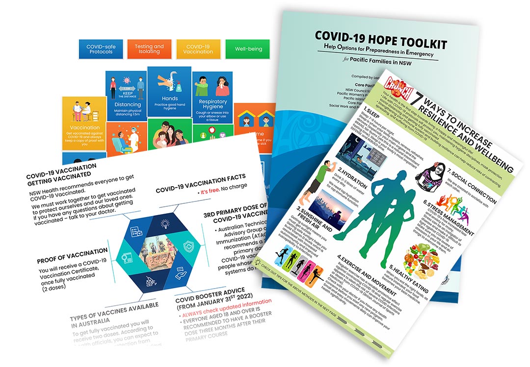 COVID-19 Hope Toolkit background